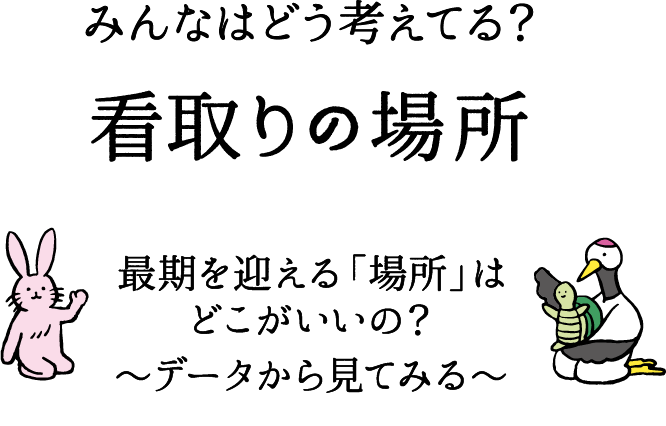 看取りの場所