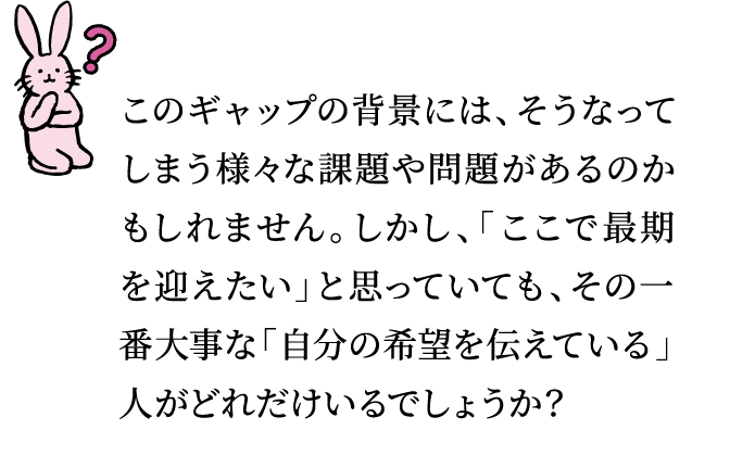 このギャップの背景には、そうなってしまう様々な課題や問題があるのかもしれません。しかし、「ここで最期を迎えたい」と思っていても、その一番大事な「自分の希望を伝えている」人がどれだけいるでしょうか？